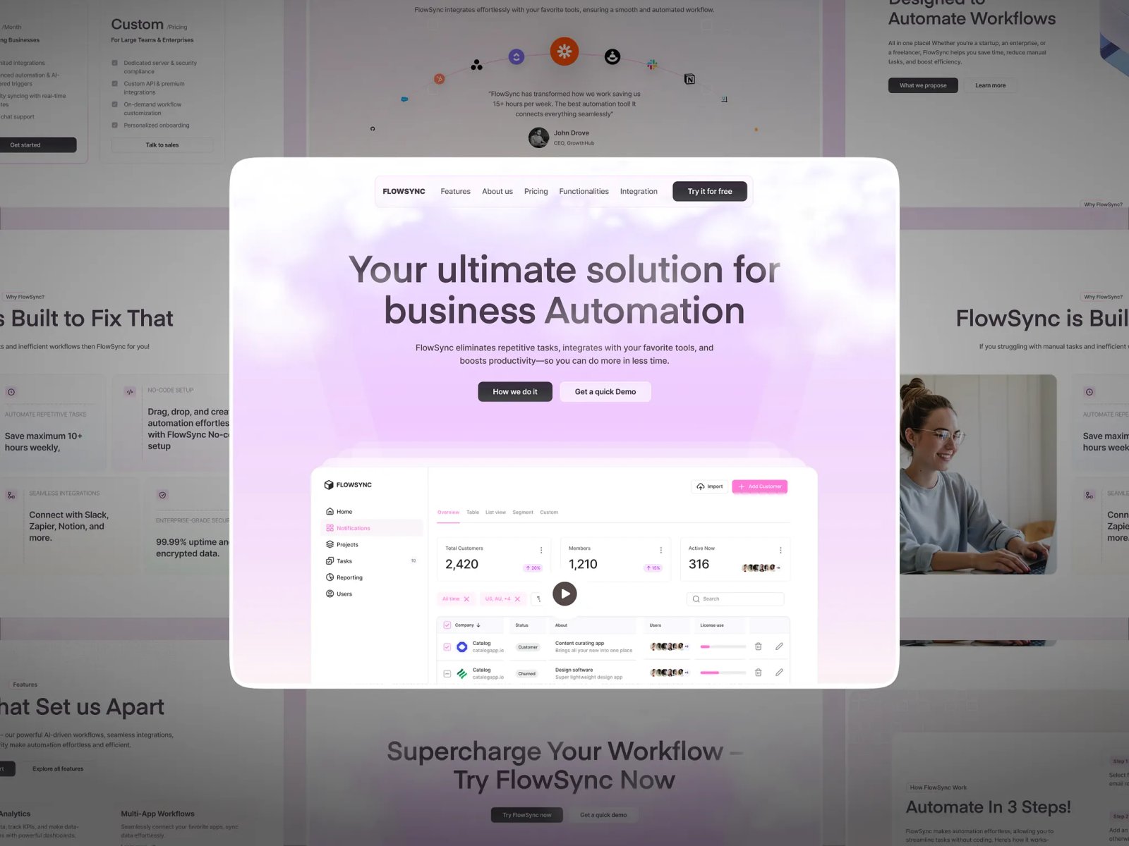 SaaS Startups